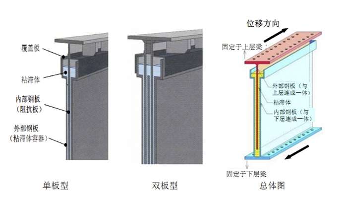 VFW参数（5.jpg