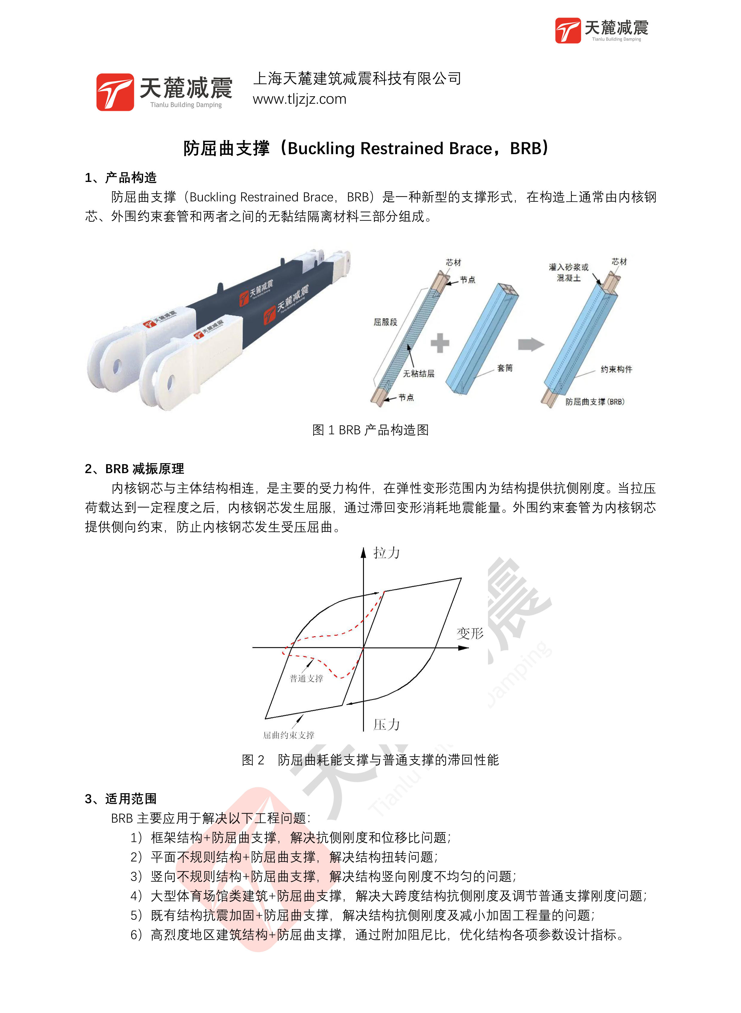 防屈曲支撑（BRB）产品参数表-1.jpg